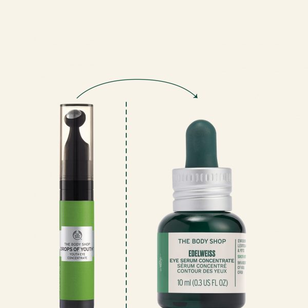 Edelweiss - Serum Koncentrat për Sytë