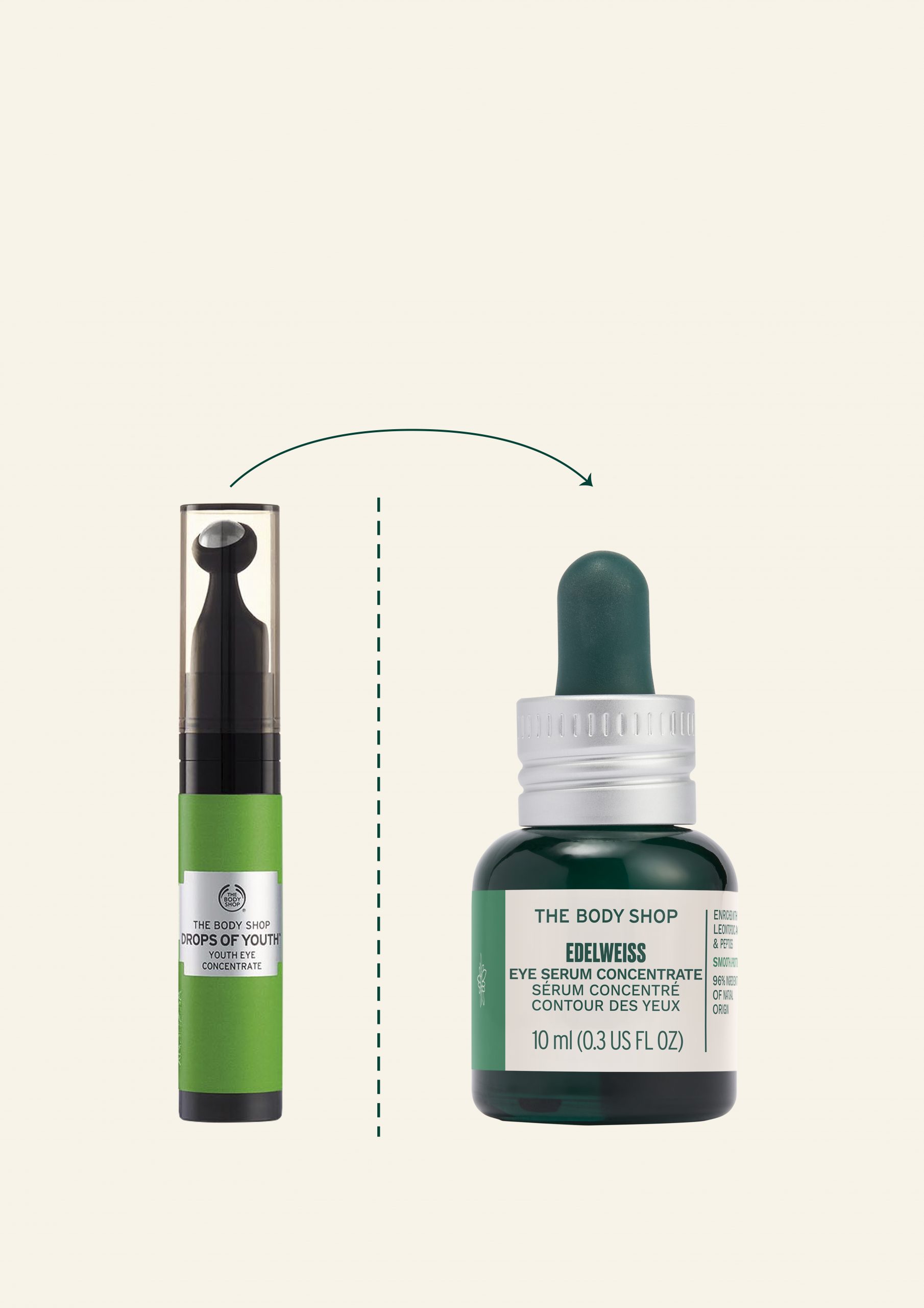 Edelweiss - Serum Koncentrat për Sytë